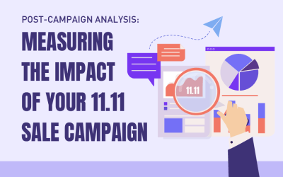 Post-Campaign Analysis: Measuring the Impact of Your 11.11 Sale Campaign